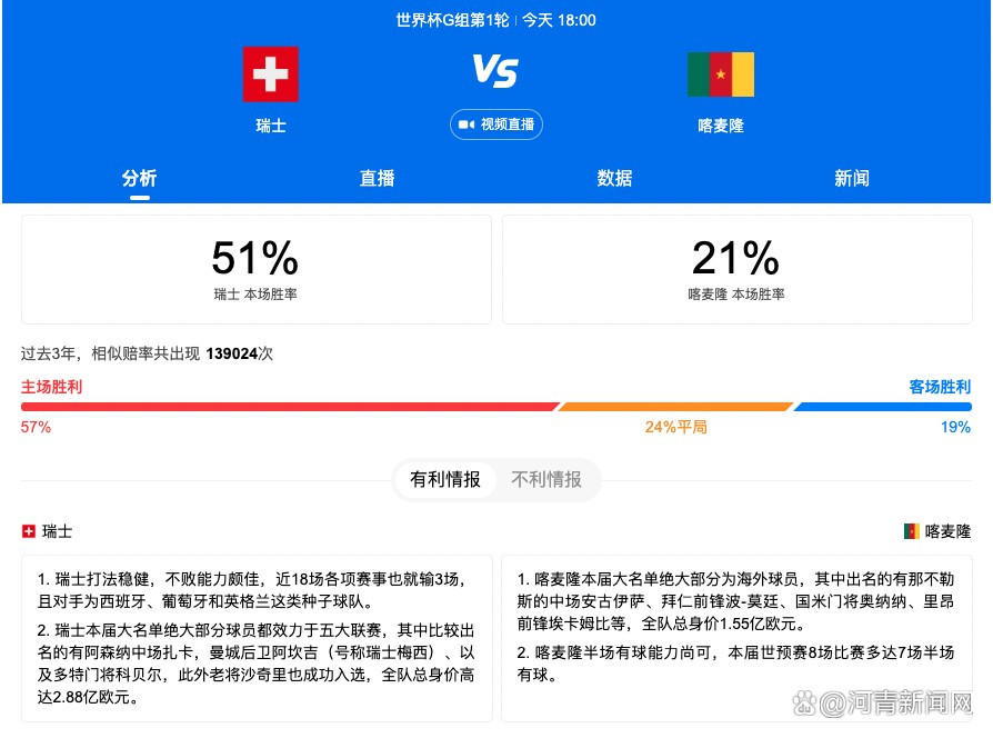 金斗炫此后在马来西亚和美国联赛效力之后，于2019年结束了他的职业生涯。